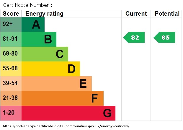 Energy Performance Certificate for Cashmore Drive, Hindley